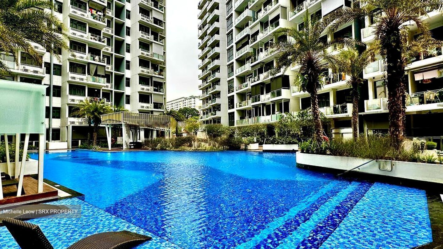 Urban Vista (D16), Condominium #437316571